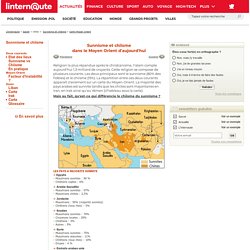 Le Moyen Orient / Carte du sunnisme et du chiisme