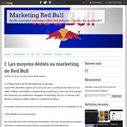 I: Les moyens dédiés au marketing de Red Bull - Marketing Red Bull