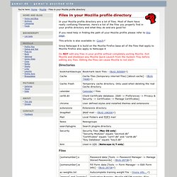 Mozilla - Files in your Mozilla profile directory