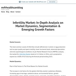 Infertility Market: In-Depth Analysis on Market Dynamics, Segmentation & Emerging Growth Factors – mrfrhealthcareblog
