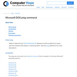 MS-DOS ping command help