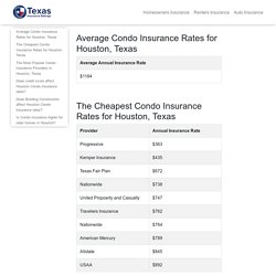How Much Does condo Insurance Cost in Houston