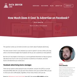 How Much Does It Cost To Advertise on Facebook in 2018