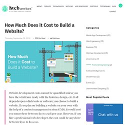 How Much Does it Cost to Build a Website?