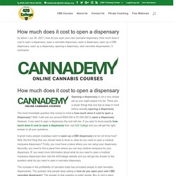How much does it cost to open a dispensary - CBD Profits