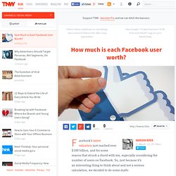 How Much is Each Facebook User Worth?