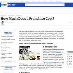 How Much Does a Franchise Cost? (Six Common Costs)
