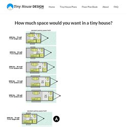 How much space would you want in a tiny house?