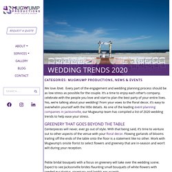 Mugwump Productions – Wedding Trends 2020