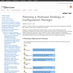 Planning a Multicast Strategy in Configuration Manager