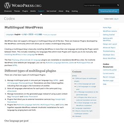 Multilingual WordPress