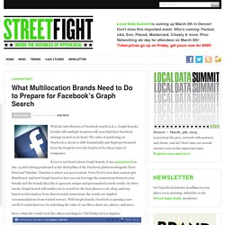 What Multilocation Brands Need to Do to Prepare for Facebook’s Graph Search