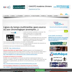 CRDP d'Amiens - Lignes du temps multimédias open-source