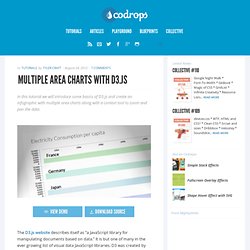 Multiple Area Charts with D3.js