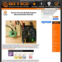 How to Connect Multiple Arduino Microcontrollers with I2C