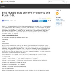Bind multiple sites on same IP address and Port in SSL – varunm