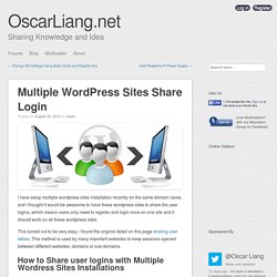 Multiple Wordpress Sites Share Login