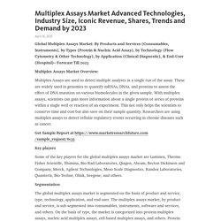 Multiplex Assays Market Advanced Technologies, Industry Size, Iconic Revenue, Shares, Trends and Demand by 2023 – Telegraph