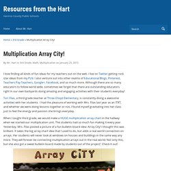 Resources from the HartResources from the Hart