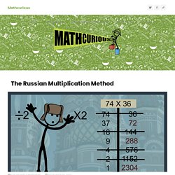 The Russian Multiplication Method – Mathcurious