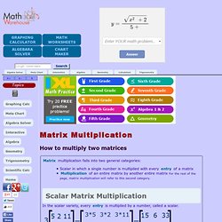Matrix Multiplication: How to Multiply Two Matrices Together