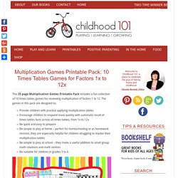 Multiplication Games Printable Pack: 10 Times Tables Games for Factors 1x to 12x