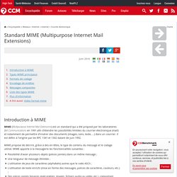 Standard MIME (Multipurpose Internet Mail Extensions)