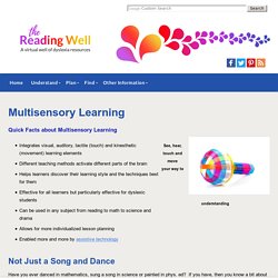 Multisensory Learning and Teaching for Dyslexic Students