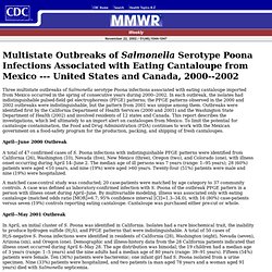 CDC MMWR 22/11/02 Multistate Outbreaks of Salmonella Serotype Poona Infections Associated with Eating Cantaloupe from Mexico
