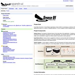 sparsh-ui - A Multitouch API for any multitouch hardware / software system