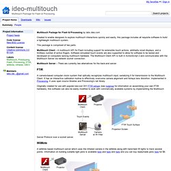 ideo-multitouch - Multitouch Package for Flash & Processing