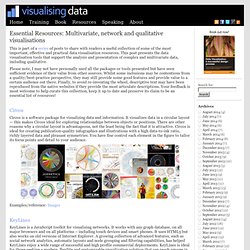 Visualising Data » Blog Archive » Essential Resources: Multivariate, network and qualitative visualisations