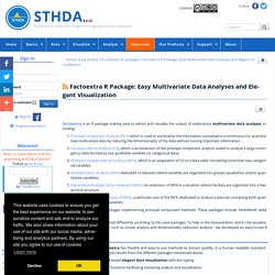 Factoextra R Package: Easy Multivariate Data Analyses and Elegant Visualization