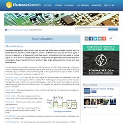 Multivibrators including Monostable, Astable and Bistable