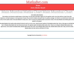 Play Online Mumbai Satta Matka