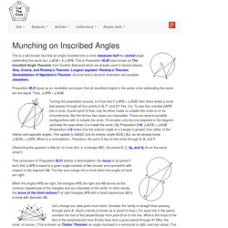 Munching on Inscribed Angles
