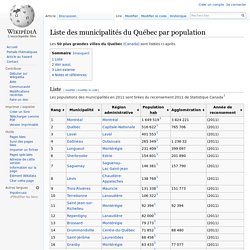 Liste des municipalités du Québec par population
