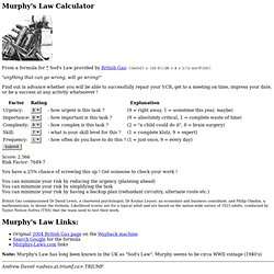 Murphy's Law Calculator