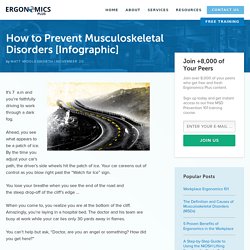 How to Prevent Musculoskeletal Disorders [Infographic] - Ergonomics Plus