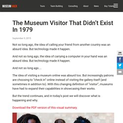 The Museum Visitor That Didn’t Exist In 1979 - Museum Hack