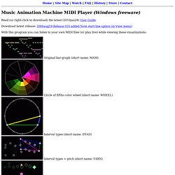 Music Animation Machine MIDI Player