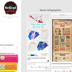 Music Infographics - NerdGraph Infographics