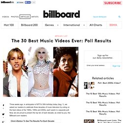 The 30 Best Music Videos Ever: Poll Results