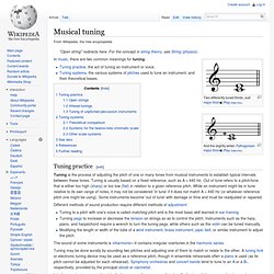 Musical tuning