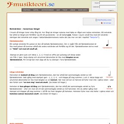 Musikteori.se