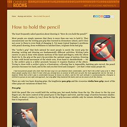 Musings and articles: How to hold the pencil
