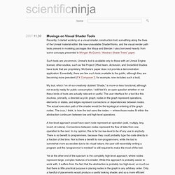 Scientific Ninja Bookmark