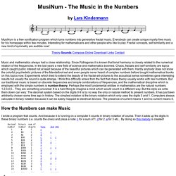 MusiNum - The Music in the Numbers