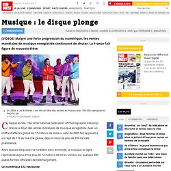 Le disque plonge