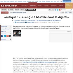 Médias & Publicité : Denis Ladegaillerie, invité du Buzz Média Orange-Le Figaro